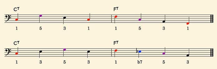 Walking-Bass-with-Chord-Notes